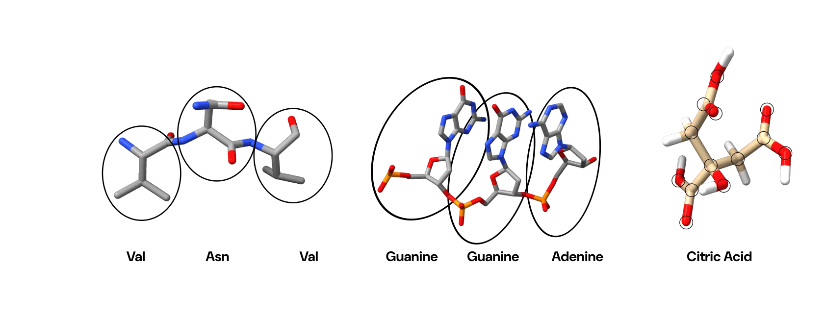 Examples of hierarchical molecular tokenization