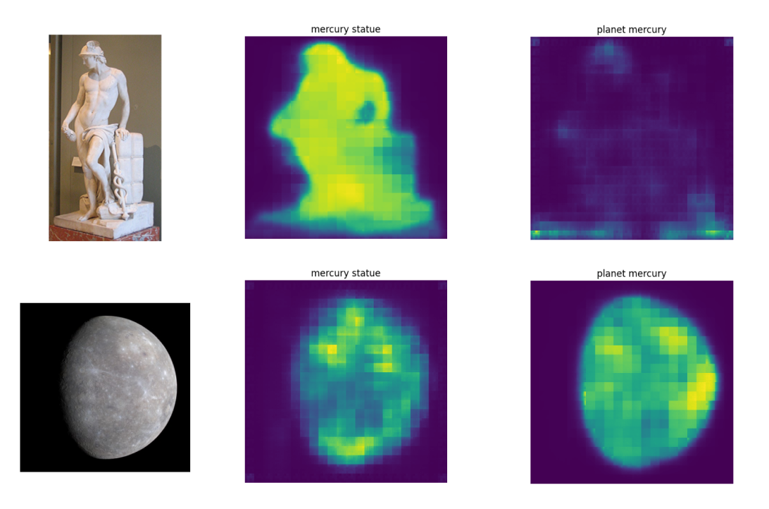 Architecture diagram showing the robot's hardware and software components