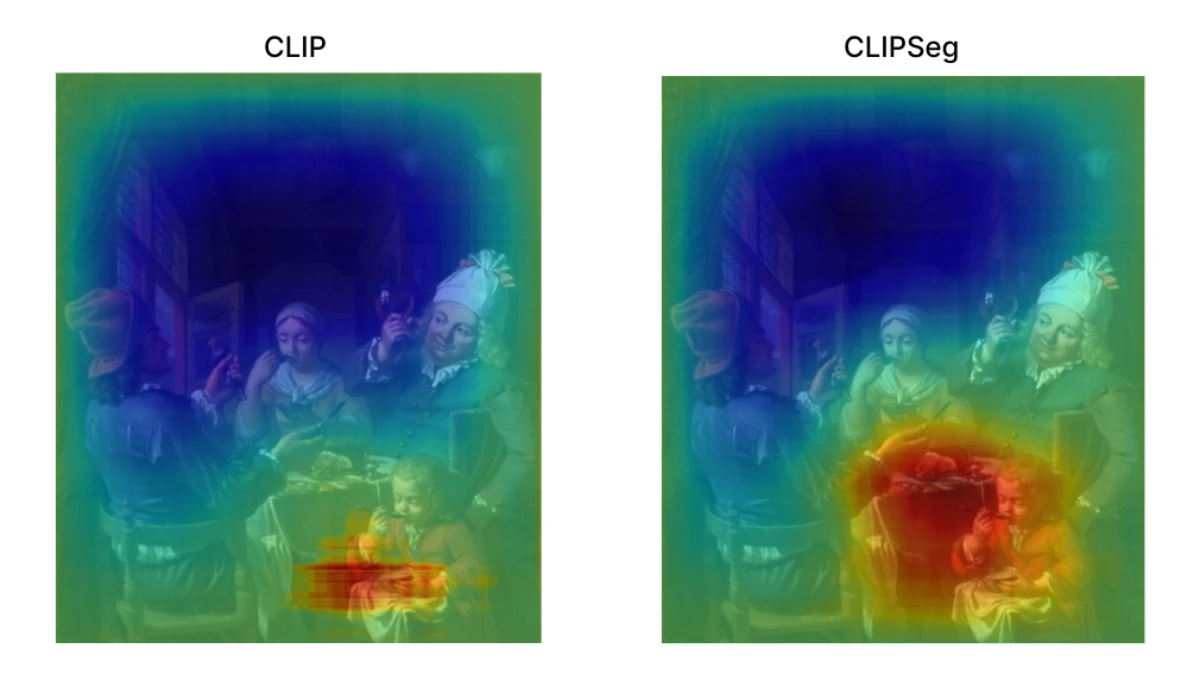 Saliency map comparison for the glutton visual word sense disambiguation example